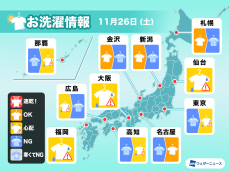 11月26日(土)の洗濯天気予報　広く部屋干し推奨の一日