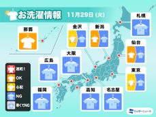 11月29日(火)の洗濯天気予報　ほぼ全国的に外干しには不向きな空