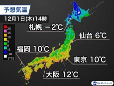 冬本番の寒さで12月スタート　関東も最高気温は10℃前後
