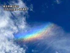 青空戻った関東の空に逆さ虹　埼玉県で環天頂アーク