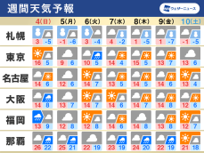 週間天気　日曜から週明けは天気崩れる　朝の冷え込みも注意