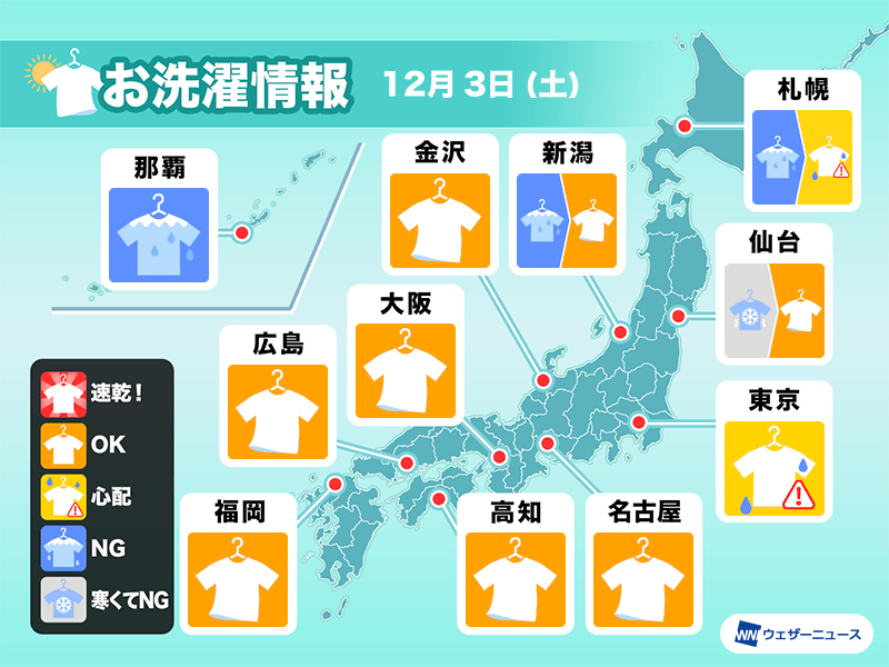12月3日(土)の洗濯天気予報　西日本中心に広く外干しOK