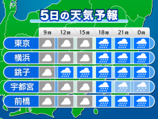関東は夕方以降、本降りの雨に　山地は雪となり積雪も