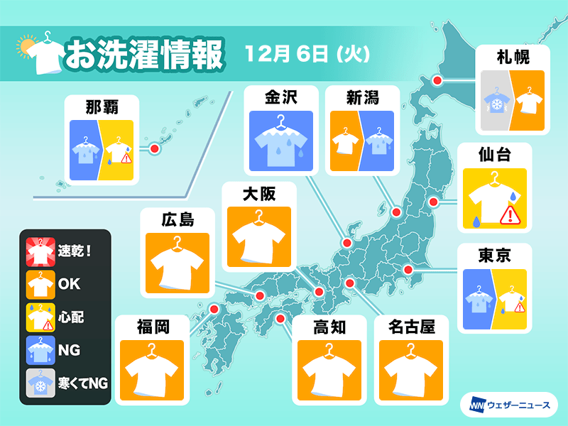 12月6日(火)の洗濯天気予報　東海から西日本太平洋側は外干しOK