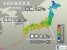 東京は最高気温が10℃に届かず　北海道は少し寒さ和らぐ