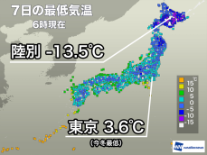 関東中心に朝の冷え込み強まる　東京都心は昨日に引き続き今冬最低を更新