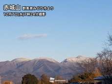 赤城山(群馬県)で初冠雪　平年より15日遅く、昨季より9日遅い観測