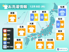 12月8日(木)の洗濯天気予報　東日本や西日本は晴れて外干し日和