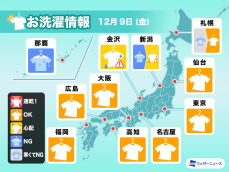 12月9日(金)の洗濯天気予報　西日本や東日本は広く洗濯日和が続く