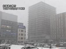 北海道で局地的に強い雪　夕方にかけて路面の悪化に注意