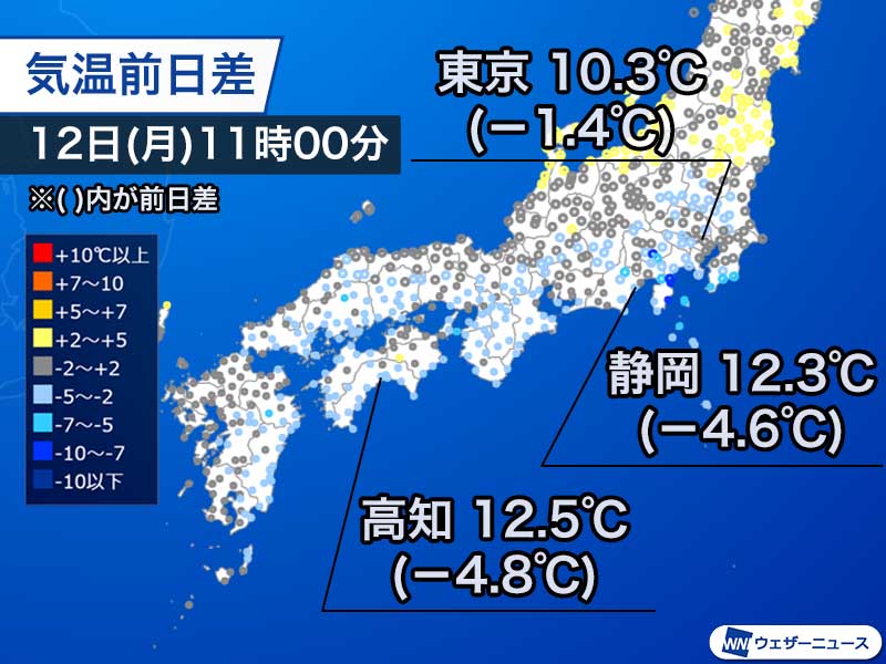 関東以西は昨日より気温低め　空気の冷たい一日に