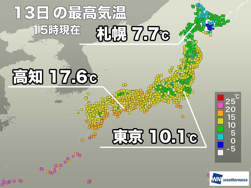 北日本は気温上がり札幌は11月中旬並み　明日は全国的に真冬の寒さ