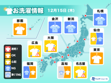 12月15日(木)の洗濯天気予報　太平洋側は外干しOKなところが多い