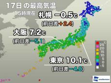 西日本から関東は軒並み一桁の気温　明日は真冬の厳しい寒さ
