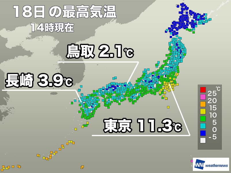 強い寒気で関東以外は真冬の寒さ　明日朝は東京で0℃予想