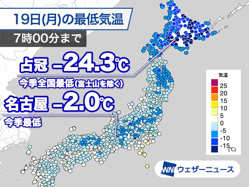 東京・名古屋・大阪で今季最低気温を更新　北海道では−24℃記録