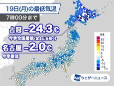 東京・名古屋・大阪で今季最低気温を更新　北海道では−24℃記録