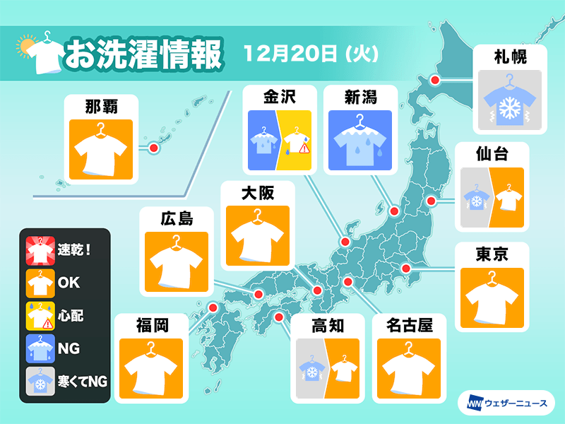 12月20日(火)の洗濯天気予報　関東以西は広く外干しOK