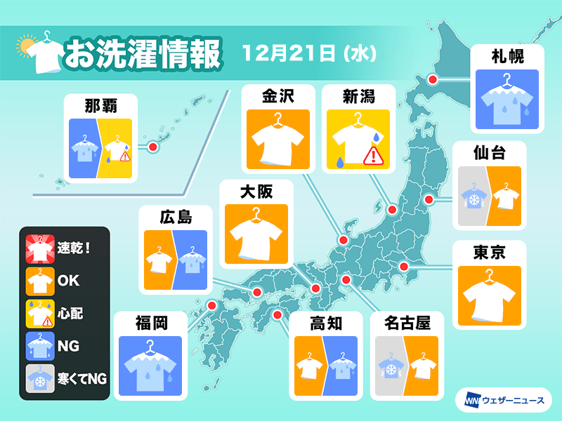 12月21日(水)の洗濯天気予報　関東や東北など外干しOK