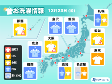 12月23日(金)の洗濯天気予報　関東は洗濯日和も空気は冷たい