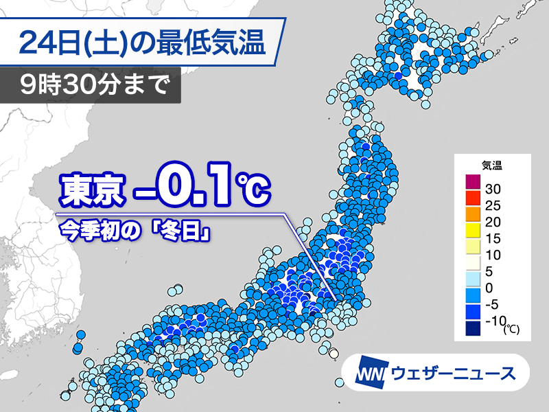 東京都心で今季初の「冬日」に　冷え込み厳しく最低気温−0.1℃を観測