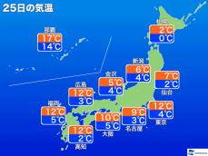 12月25日(日)　各地の気温変化と最適な服装