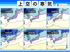 年末年始は冬型気圧配置続く　帰省ラッシュも雪の強まりに注意