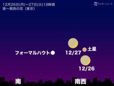 12月26日(月)・27日(火)の夜は月と土星が接近