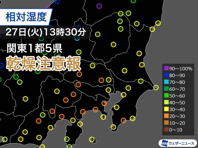 東京は今日で5日連続の冬晴れ　空気乾燥し火の元注意