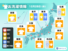 12月28日(水)の洗濯天気予報　北日本など天気下り坂