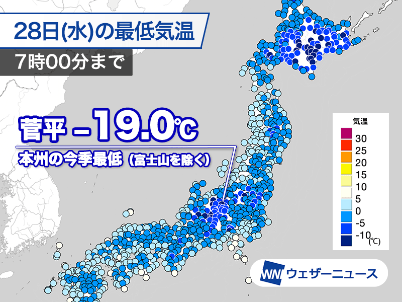 長野 菅平で−19℃　本州では今季最低気温（富士山を除く）