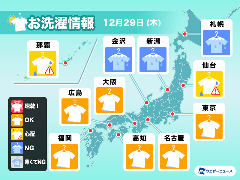 12月29日(木)の洗濯天気予報　太平洋側は洗濯が捗る外干し日和