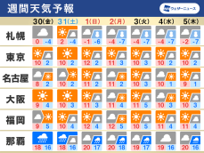 週間天気予報　年末年始も冬型続く　Uターン時は雪の強まり注意