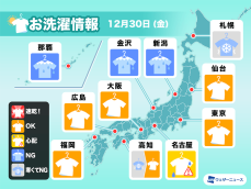 12月30日(金)の洗濯天気予報　関東や西日本など洗濯日和
