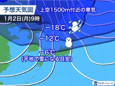 年明けは2日頃から寒気が南下　Uターンラッシュは大雪警戒