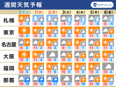 週間天気　年始にかけて冬型続く　Uターン時は雪の強まり注意