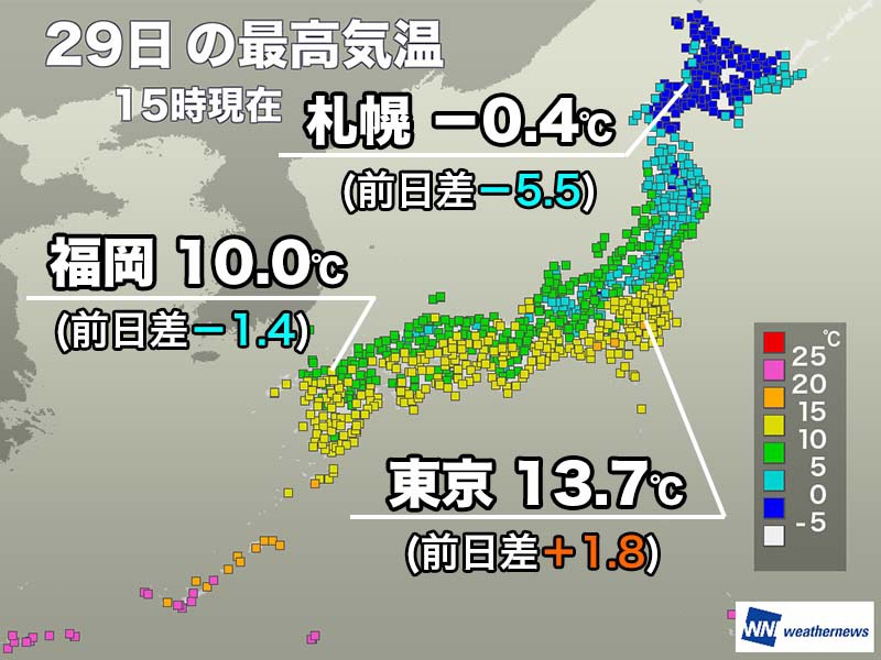 札幌は9日ぶりに真冬日　東京は13℃を超え12月上旬並み