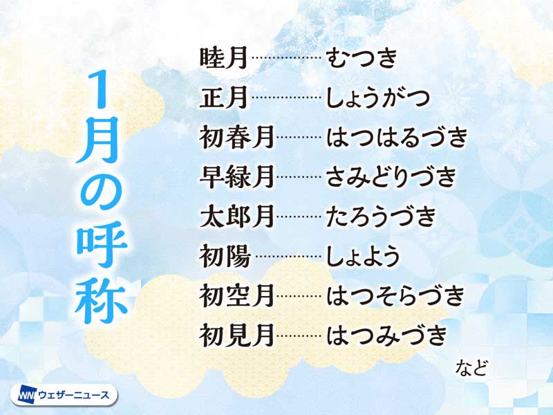 1月の異称「睦月」　新年を祝い、睦び親しむ月　他の呼び名は？