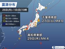 週刊地震情報 2023.1.1　年末は地震活動が比較的静か　高知県東部で震度3
