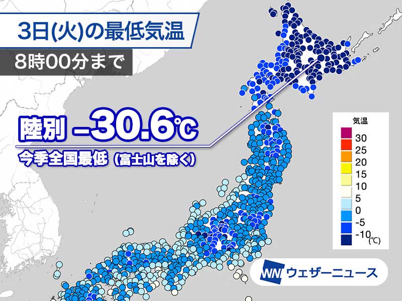 北海道 陸別で−30℃を観測　今季最低　冷凍庫より寒い