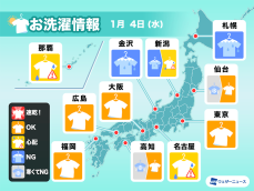 1月4日(水)の洗濯天気予報　太平洋側は洗濯OKも、空気冷たい