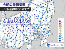 東京都心で0℃を観測　寒の入りの朝に冷え込み強まる