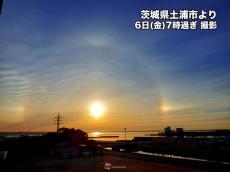 関東では日の出とともにハロ　太陽の両側には幻日も出現