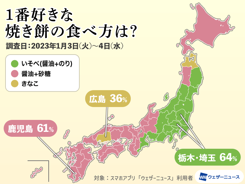 好きな焼き餅の食べ方は？東は「いそべ」西は「砂糖醤油」