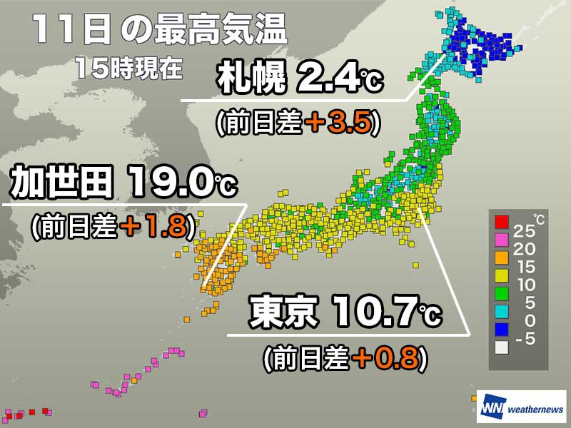 全国的に昨日よりも気温上昇　明日はさらに暖かくなる予想