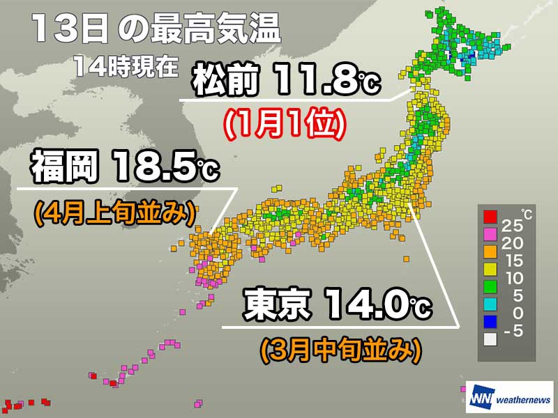 北海道は1月として記録的高温　関東以西も春の暖かさに