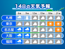 明日から大学入学共通テスト　初日は広い範囲で雨や雪