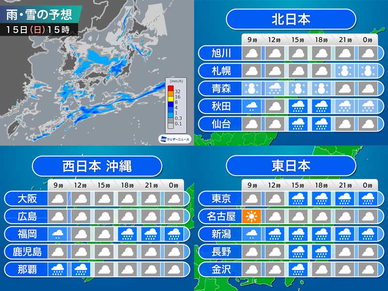 日曜日も全国的に雲の多い空　共通テストの帰り道は雨の所も