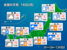 今日1月16日(月)の天気　関東は午前を中心に雨　日本海側は雪や雨で雷も