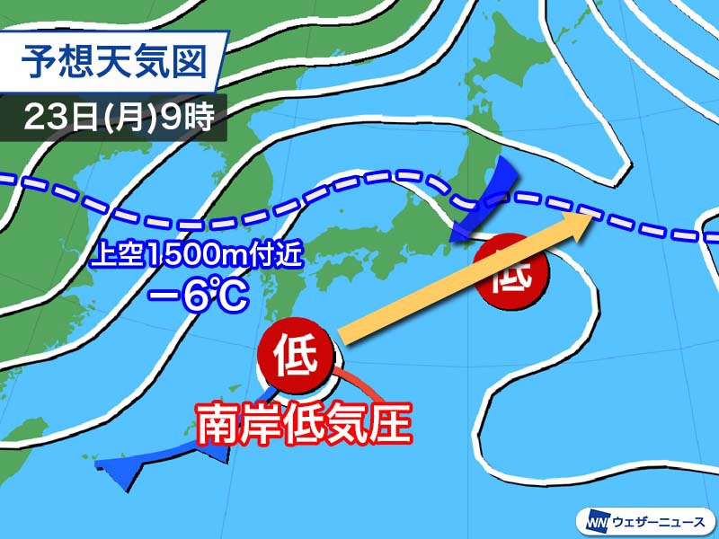 来週はじめに南岸低気圧が通過　関東でも雪になる可能性